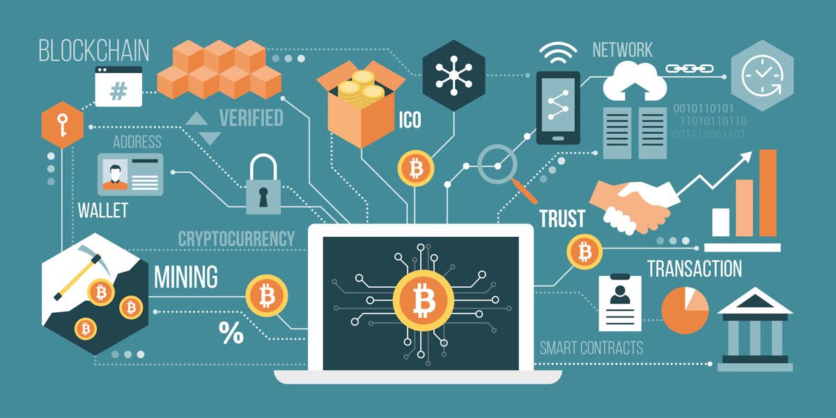 Best blockchain company
